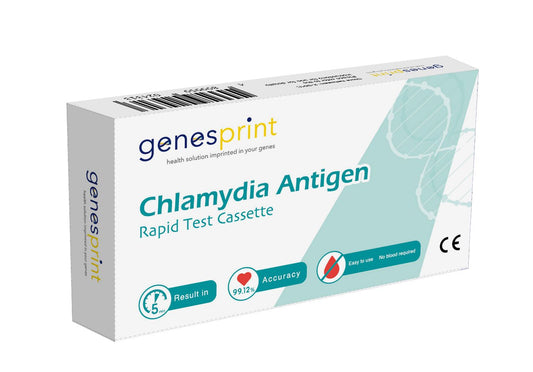 Chlamydia Rapid Test Kit